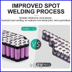 36V 24Ah 0-1500W Motor Hailong Lithium Ebike battery Electric bike Battery