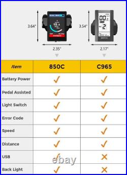 BAFANG 36V/48V 250With750With1000W BBS/01B/02B/HD Mid Drive Motor Conversion Kit DIY